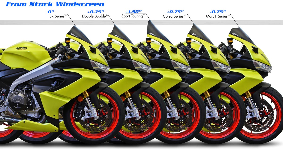 Aprilia rs 660 touring new arrivals